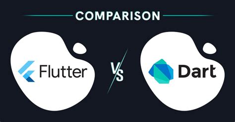 difference between flatter and flutter|Differences between Flutter and Dart .